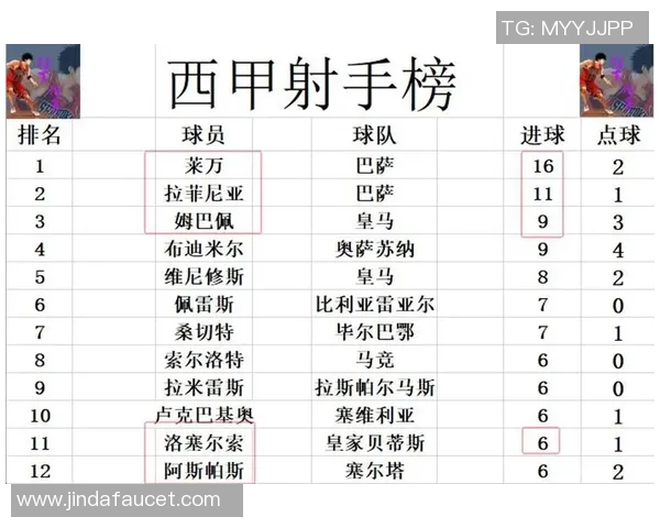 英超豪门曼城与西甲霸主巴萨的全方位对比与深度解析